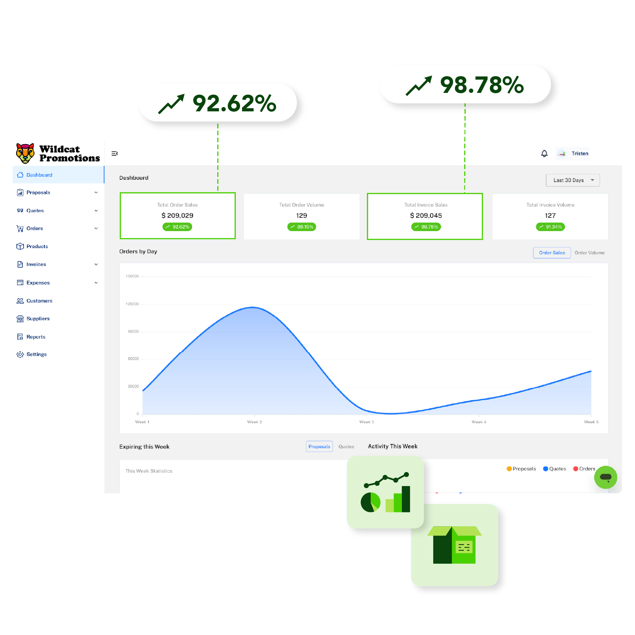 Order Management - Transparent Background